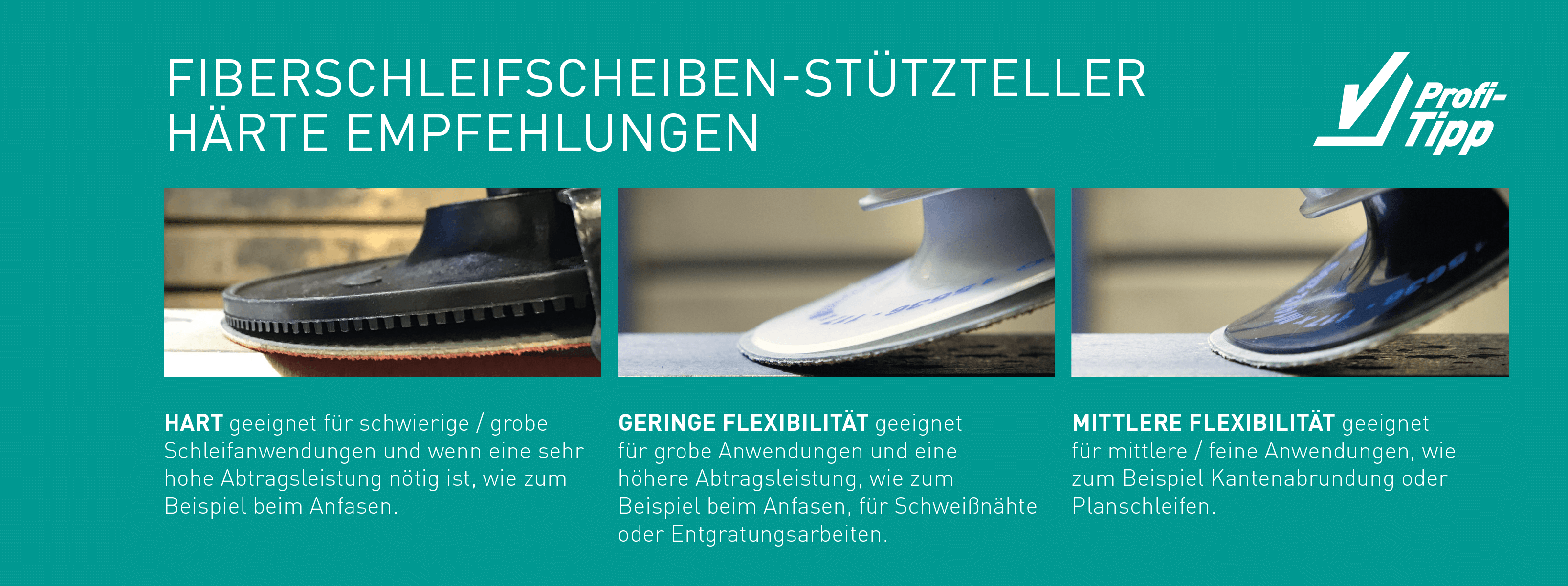 Fiberscheiben und Unterlag-Teller