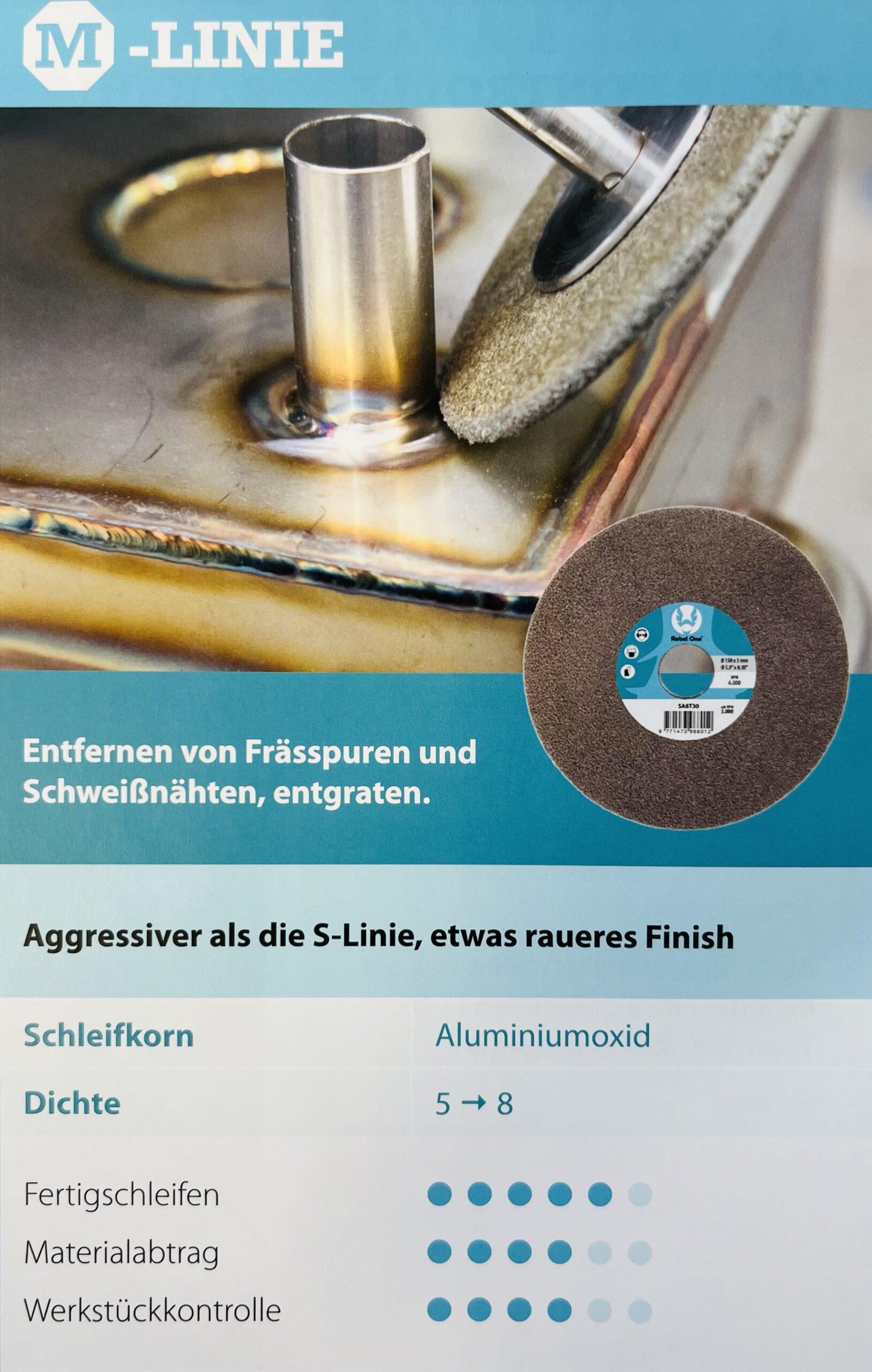 Verpresste Kompaktscheiben M-Line – Bild 2