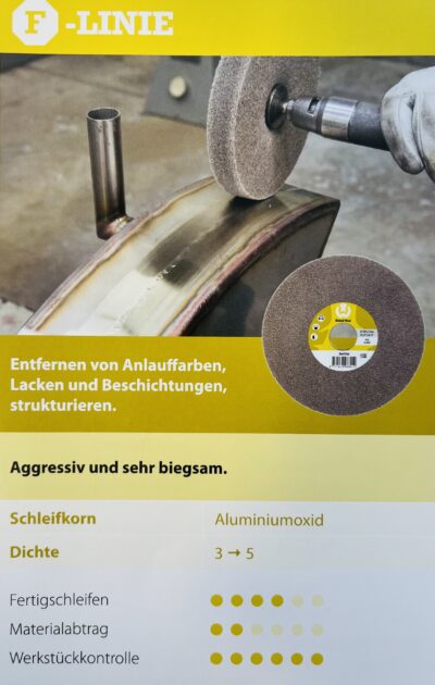 Verpresste Kompaktscheiben F-Line – Bild 2