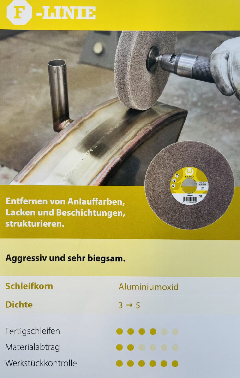 Verpresste Kompaktscheiben F-Line – Bild 2